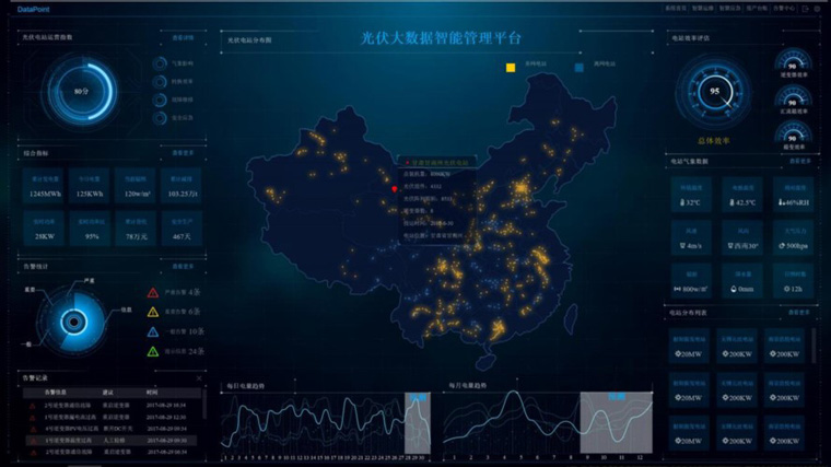 什么是智慧光伏場站，智慧電網(wǎng)光伏發(fā)電系統(tǒng)多少錢